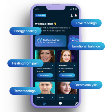 astrology-planets-path